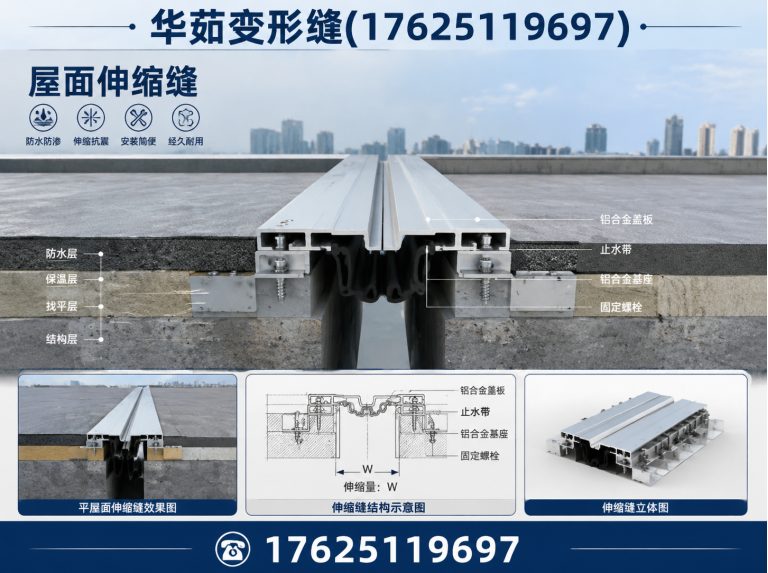 昆山市伸缩缝展示图
